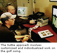 Dr. Jim Suttie